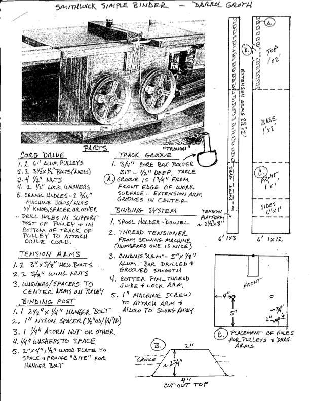 Groth PDF